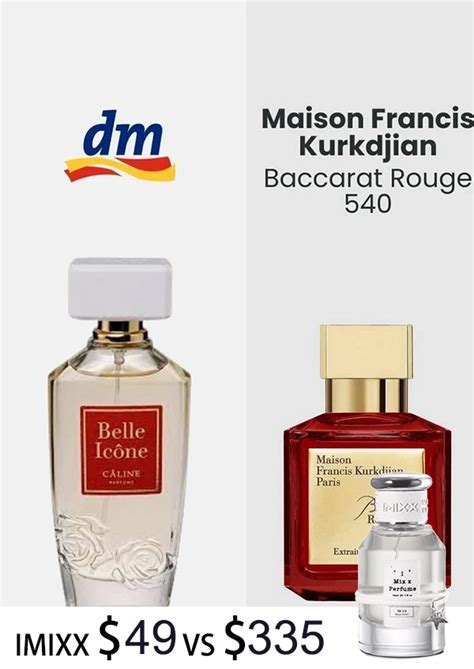 copy of luxury perfume